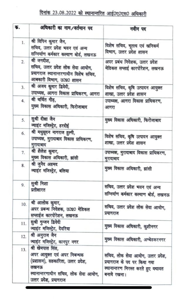 UP IAS officer transfer list today